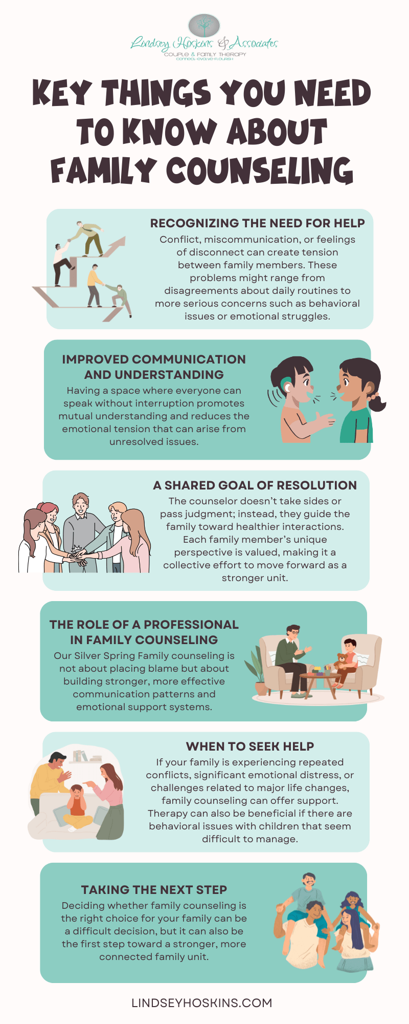 Key Things You Need To Know About Family Counseling Infographic
